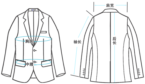 西装定做尺码对照表【附图】 由米定制教你精准定制西装